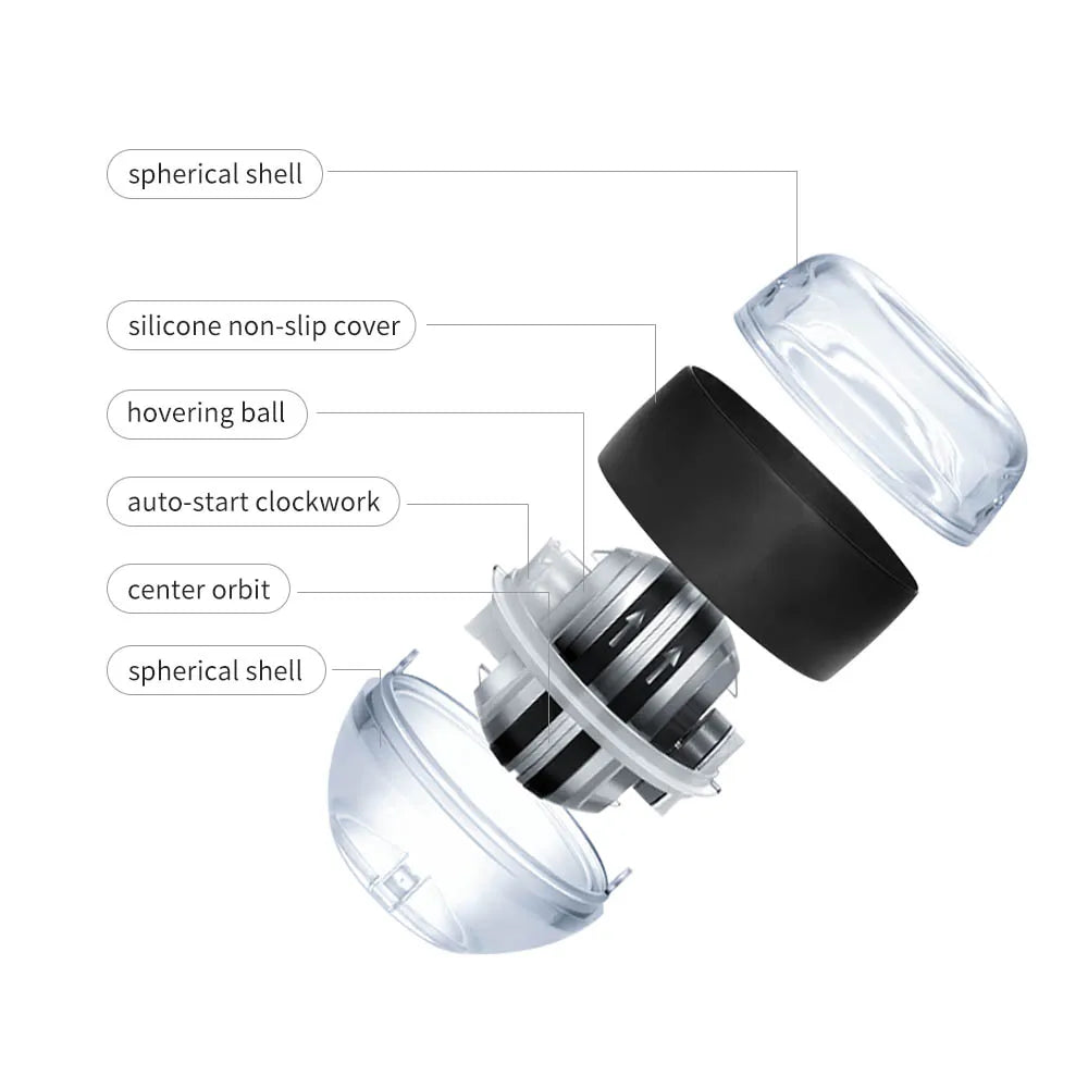 Auto-Start Gyroscopic Wrist & Forearm Strengthener Ball