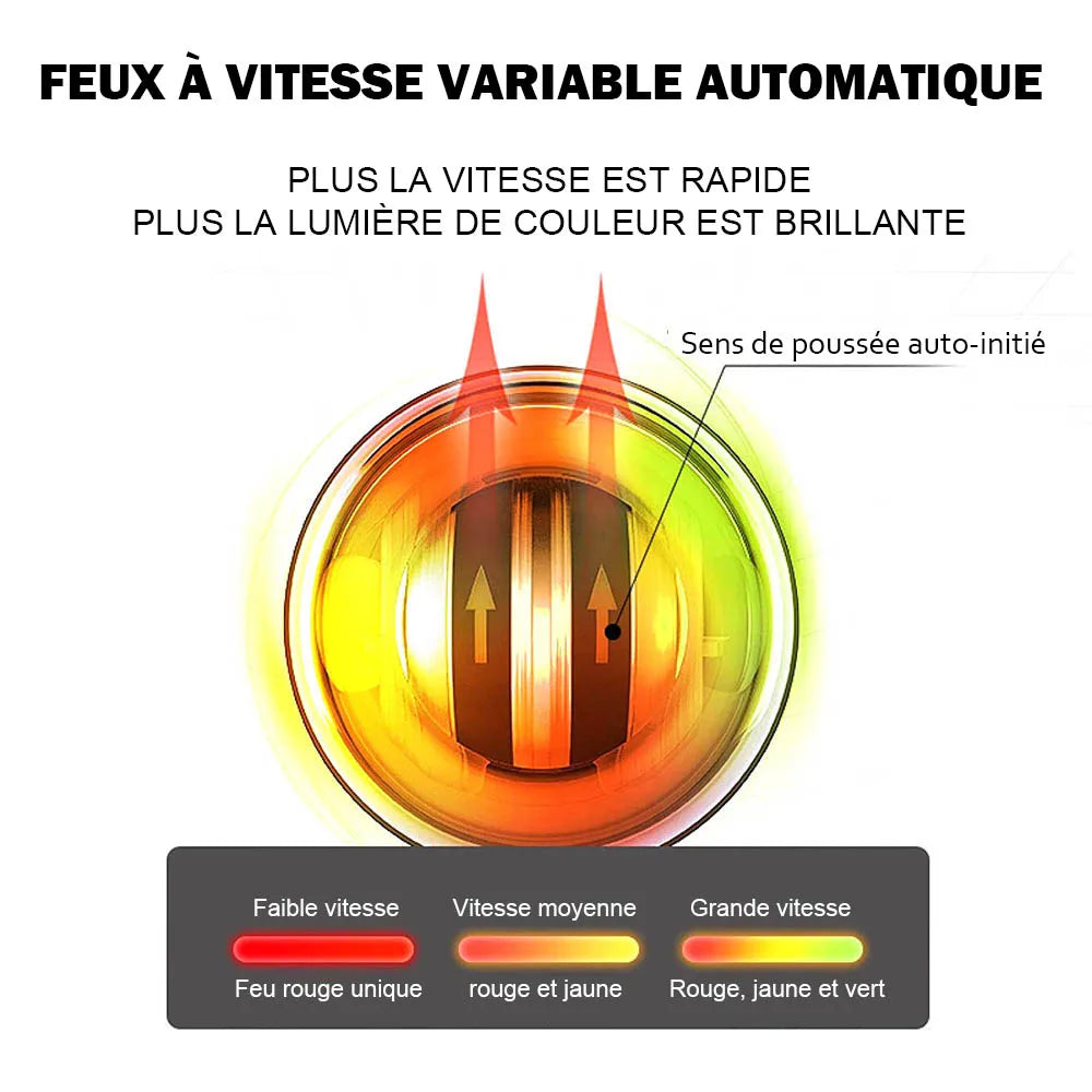 Auto-Start Gyroscopic Wrist & Forearm Strengthener Ball