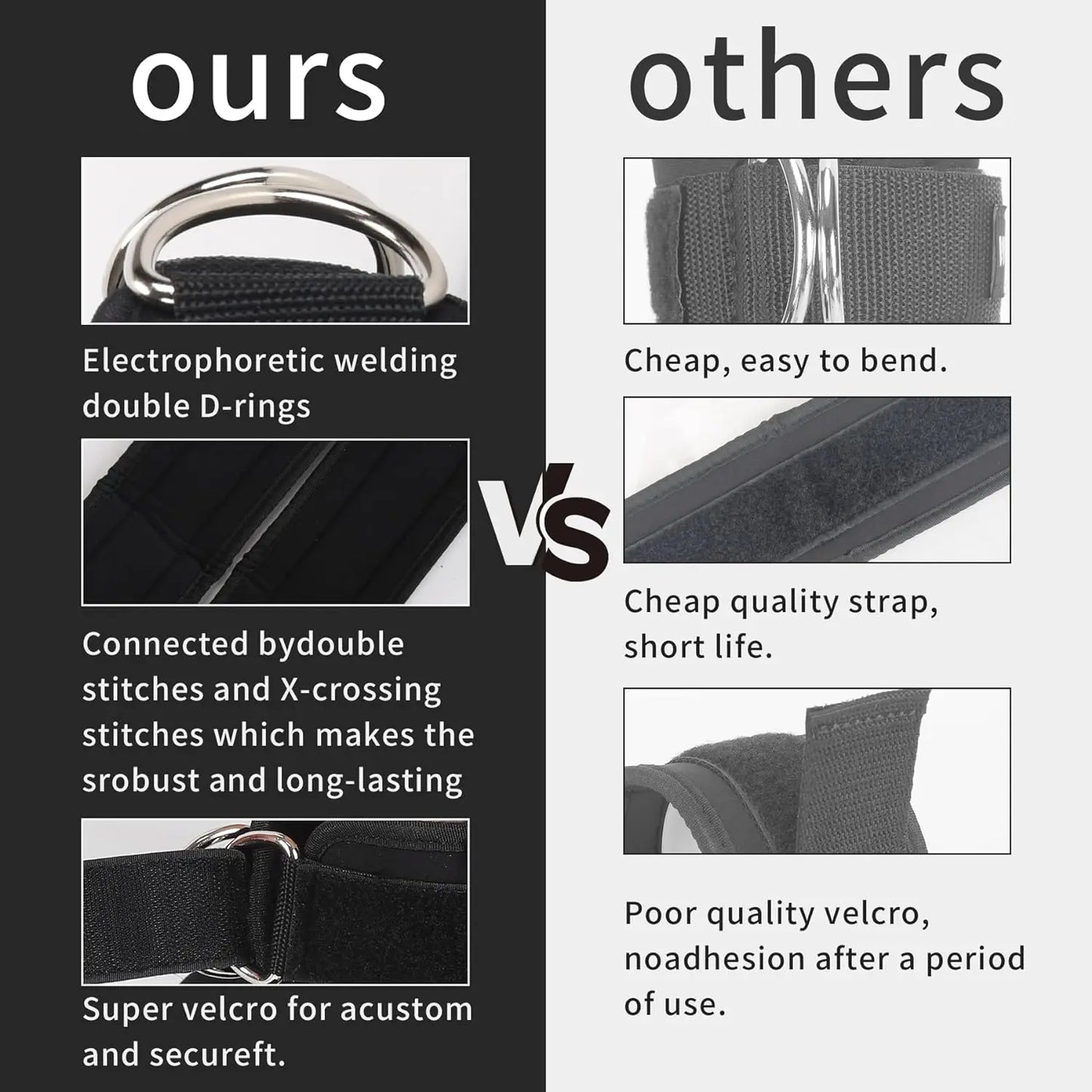 Ankle Straps Resistance Bands